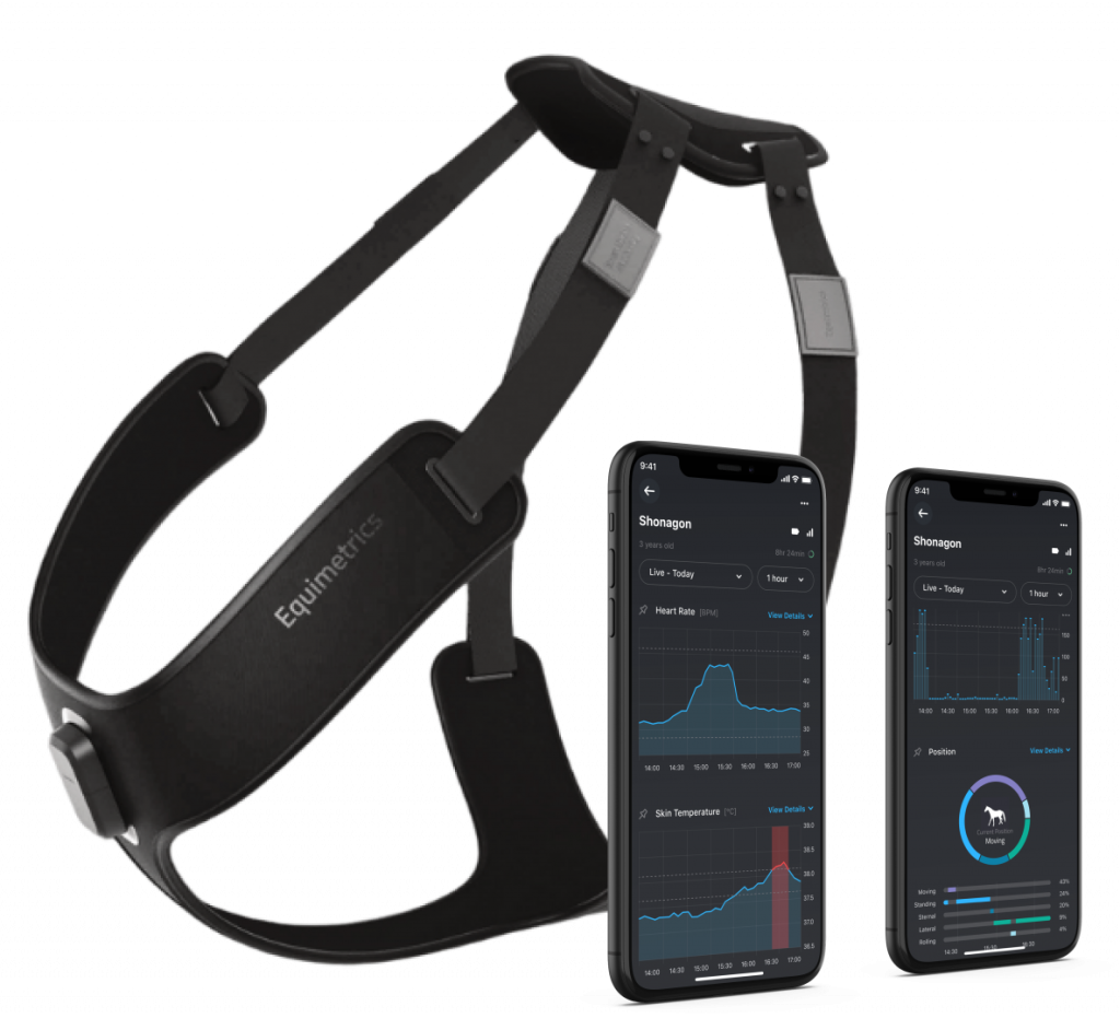 Image of Harness and App